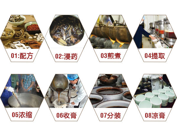 上海宏康医院膏方熬制之八大流程.jpg